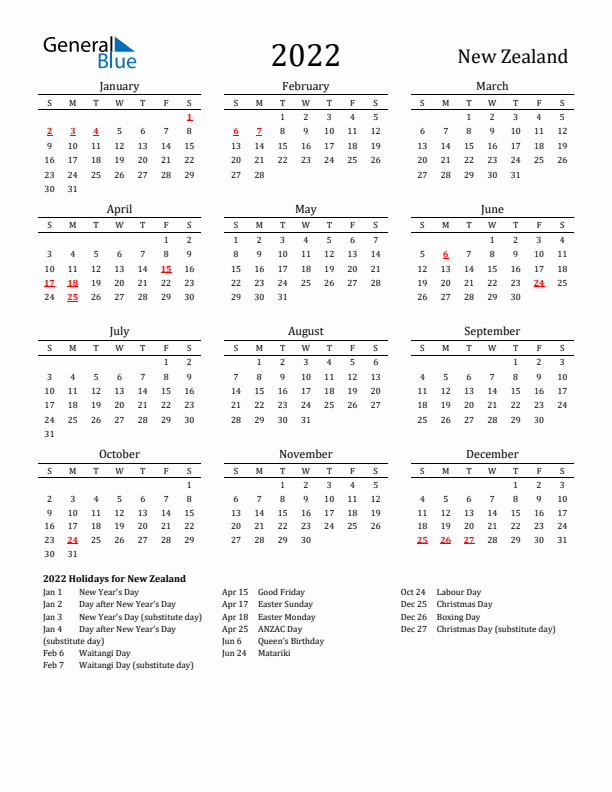 New Zealand Holidays Calendar for 2022