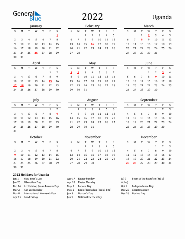 Uganda Holidays Calendar for 2022