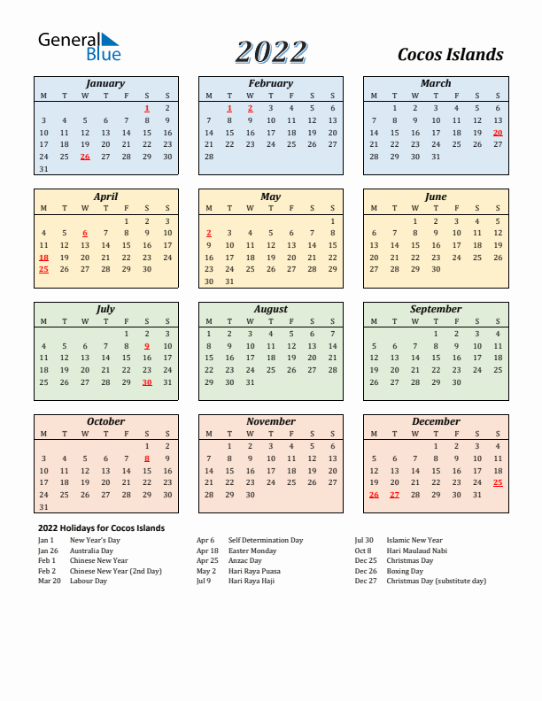 Cocos Islands Calendar 2022 with Monday Start