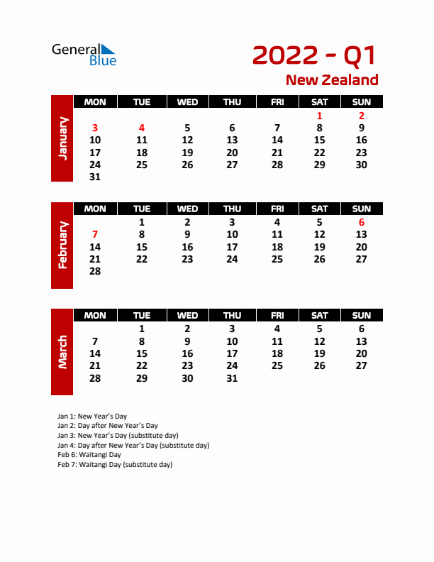 Q1 2022 Calendar with Holidays in New Zealand