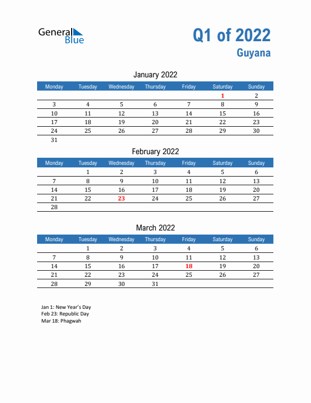 Guyana Q1 2022 Quarterly Calendar with Monday Start