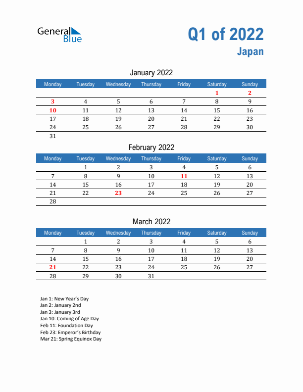 Japan Q1 2022 Quarterly Calendar with Monday Start