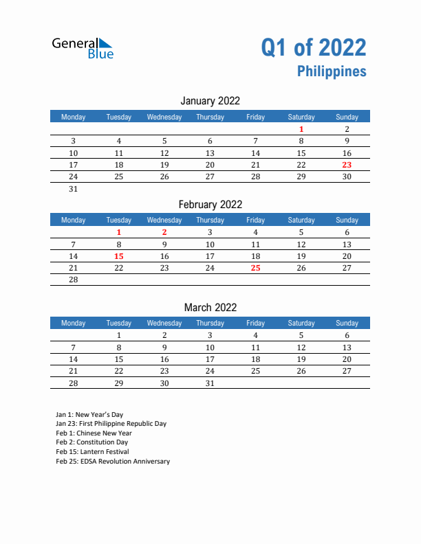 Philippines Q1 2022 Quarterly Calendar with Monday Start