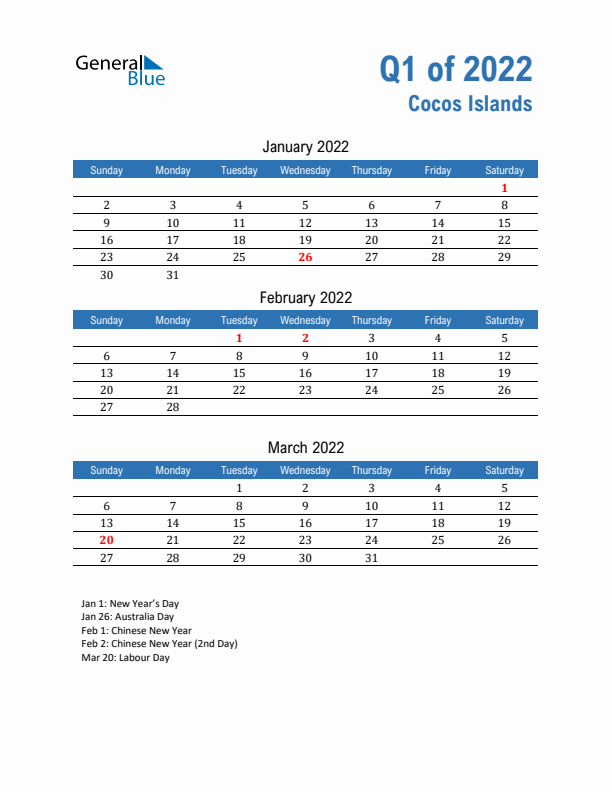 Cocos Islands Q1 2022 Quarterly Calendar with Sunday Start