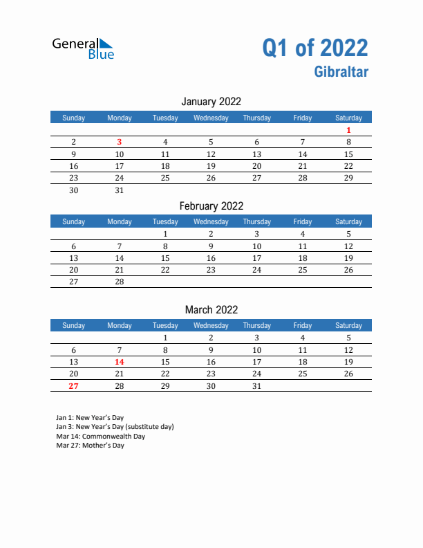 Gibraltar Q1 2022 Quarterly Calendar with Sunday Start