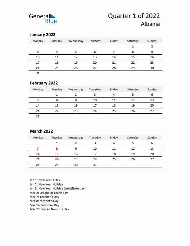 2022 Q1 Three-Month Calendar for Albania