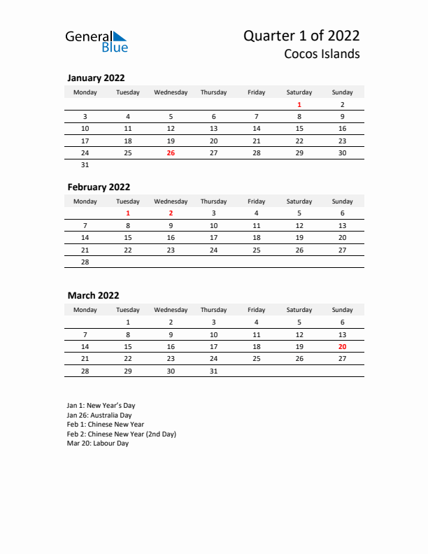 2022 Q1 Three-Month Calendar for Cocos Islands