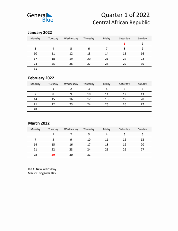 2022 Q1 Three-Month Calendar for Central African Republic