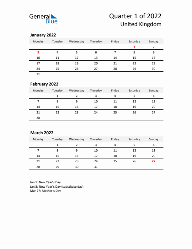 2022 Q1 Three-Month Calendar for United Kingdom