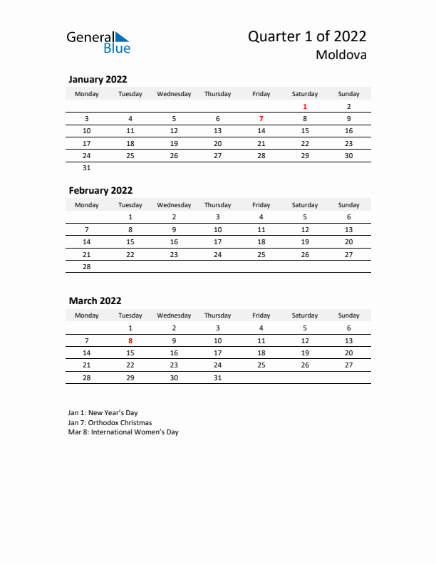 2022 Q1 Three-Month Calendar for Moldova