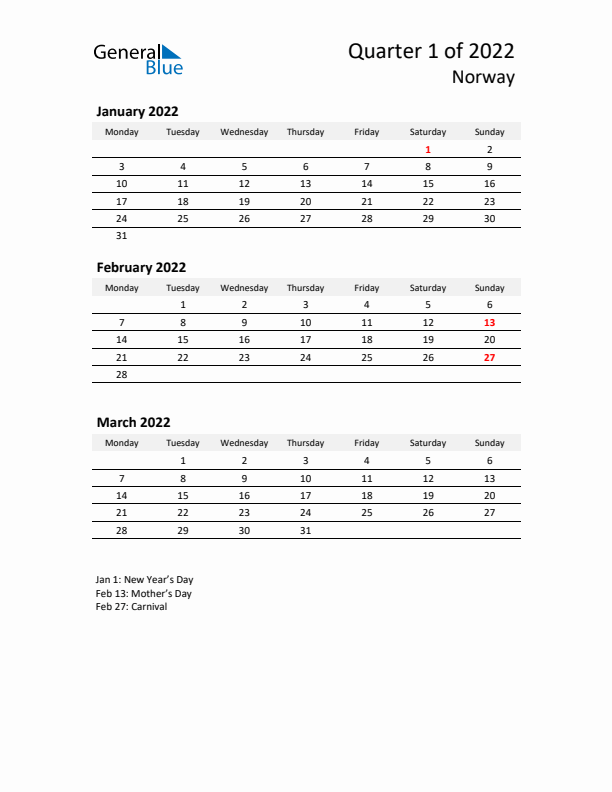 2022 Q1 Three-Month Calendar for Norway