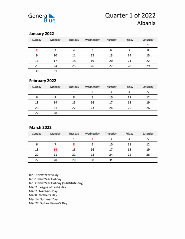 2022 Q1 Three-Month Calendar for Albania