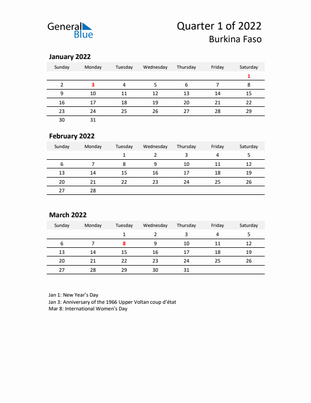 2022 Q1 Three-Month Calendar for Burkina Faso