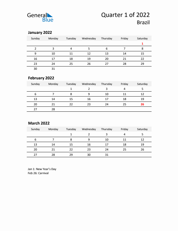 2022 Q1 Three-Month Calendar for Brazil