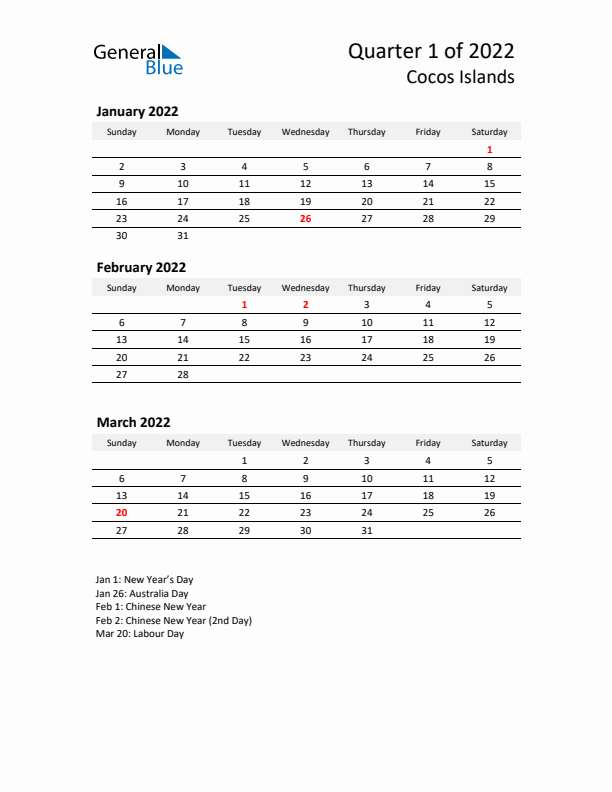 2022 Q1 Three-Month Calendar for Cocos Islands