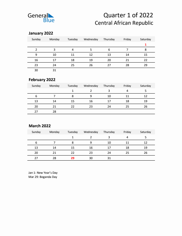 2022 Q1 Three-Month Calendar for Central African Republic