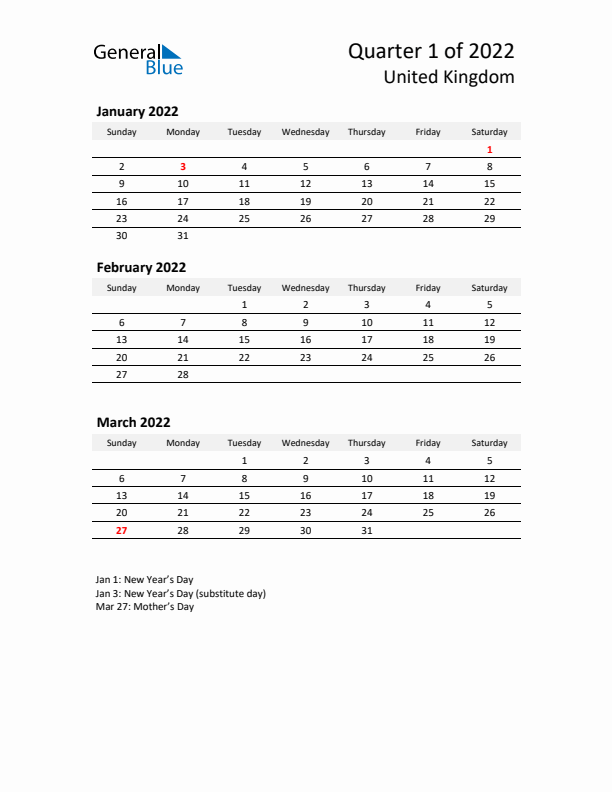 2022 Q1 Three-Month Calendar for United Kingdom