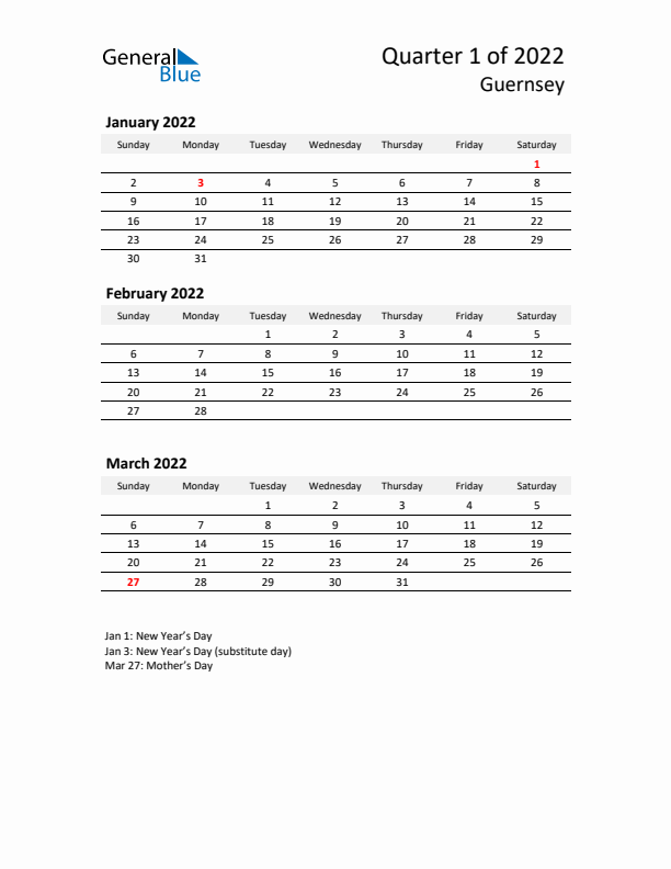 2022 Q1 Three-Month Calendar for Guernsey