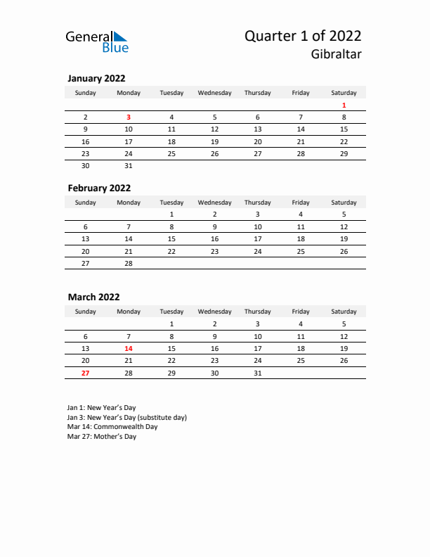 2022 Q1 Three-Month Calendar for Gibraltar