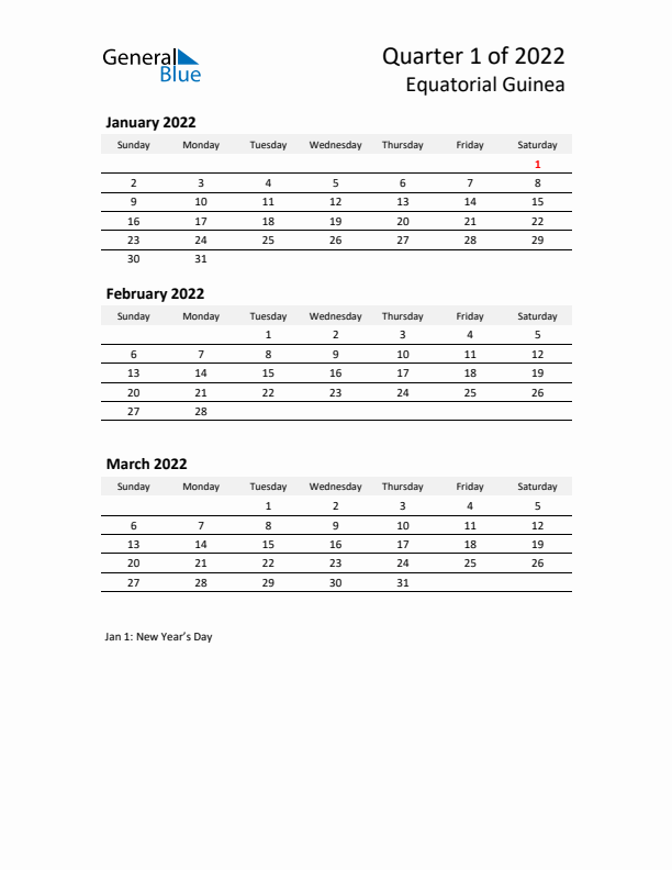 2022 Q1 Three-Month Calendar for Equatorial Guinea