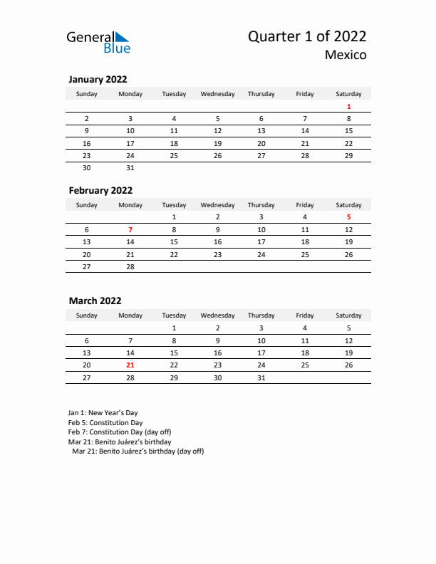 2022 Q1 Three-Month Calendar for Mexico