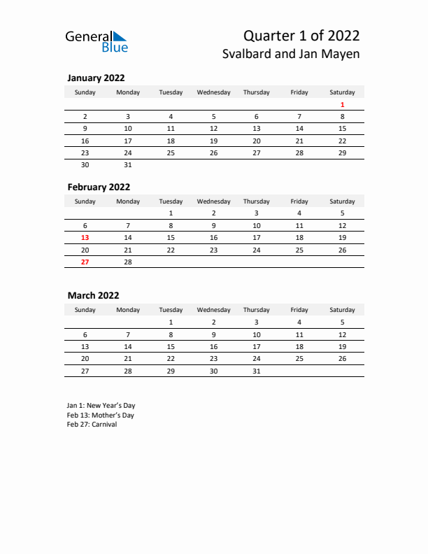 2022 Q1 Three-Month Calendar for Svalbard and Jan Mayen