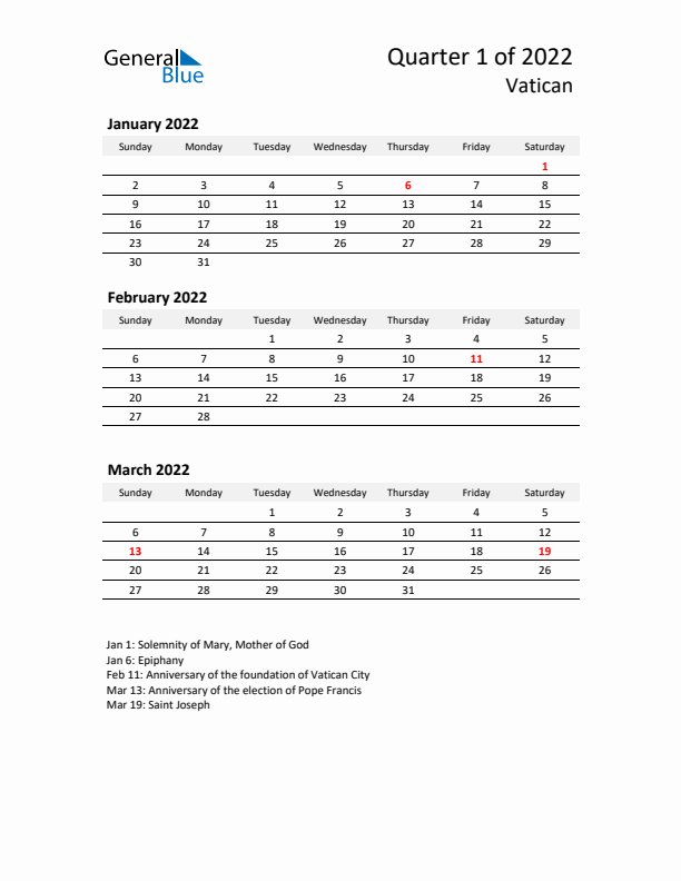 2022 Q1 Three-Month Calendar for Vatican