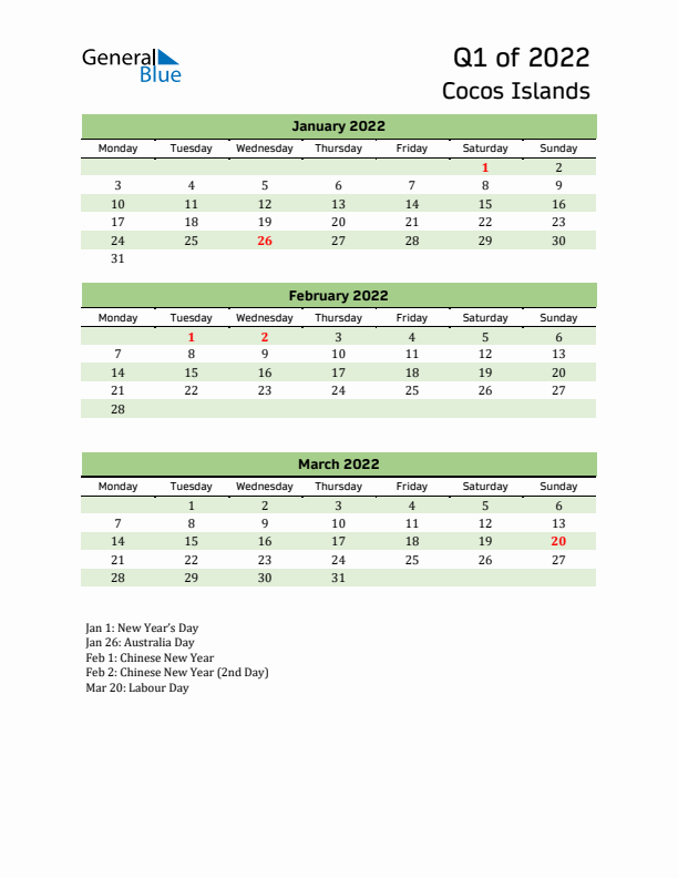 Quarterly Calendar 2022 with Cocos Islands Holidays