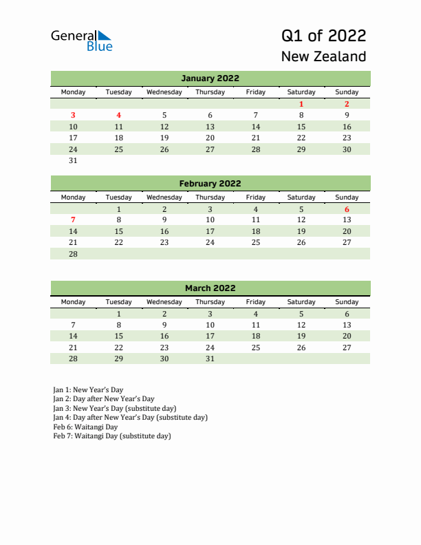 Quarterly Calendar 2022 with New Zealand Holidays