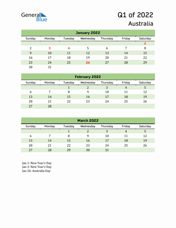 Quarterly Calendar 2022 with Australia Holidays