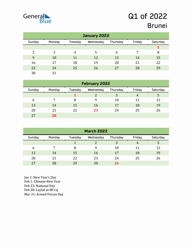 Quarterly Calendar 2022 with Brunei Holidays