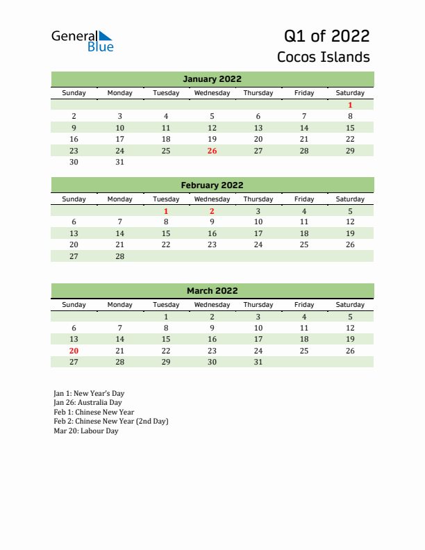 Quarterly Calendar 2022 with Cocos Islands Holidays