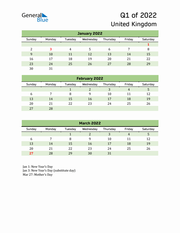 Quarterly Calendar 2022 with United Kingdom Holidays