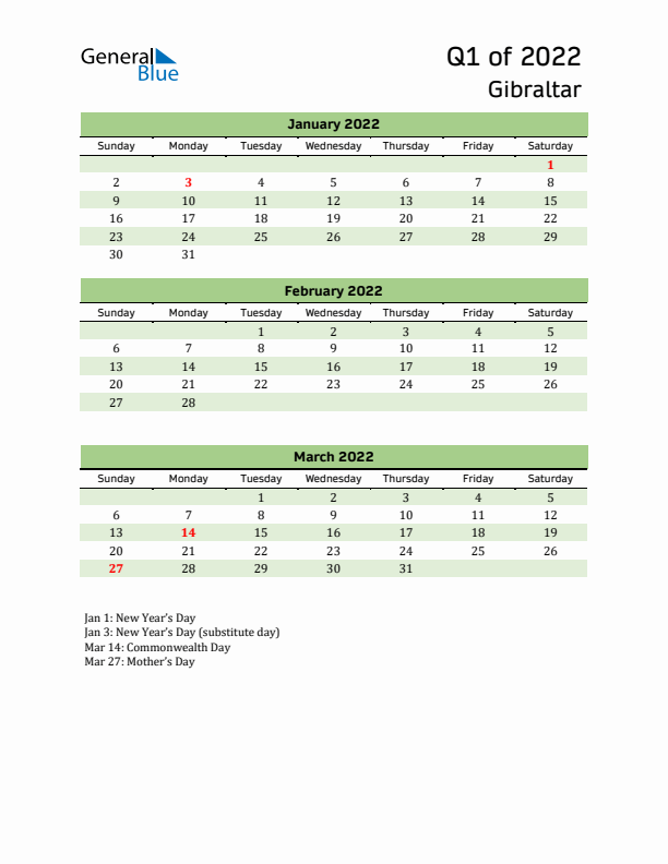 Quarterly Calendar 2022 with Gibraltar Holidays