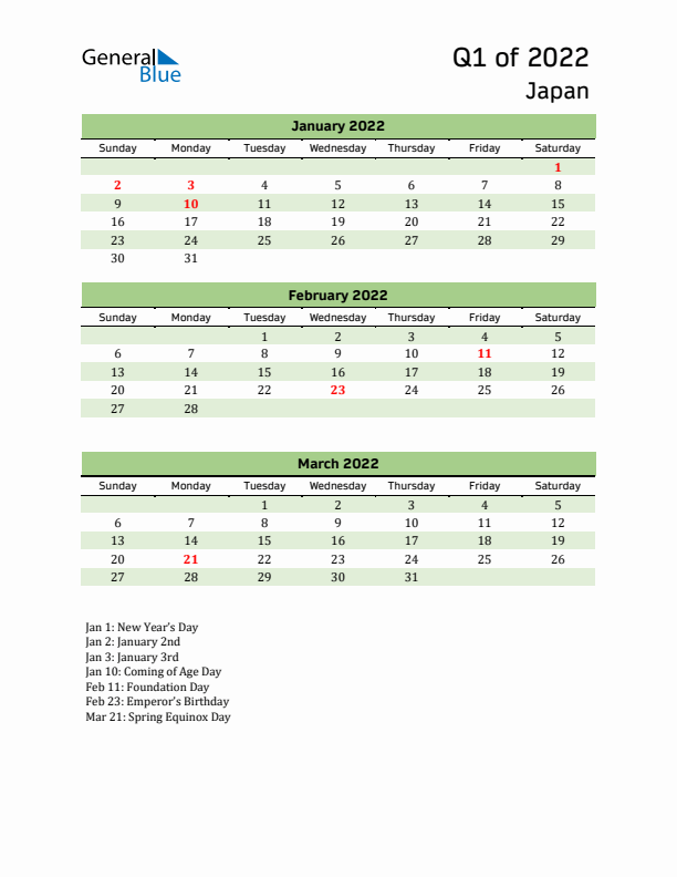 Quarterly Calendar 2022 with Japan Holidays