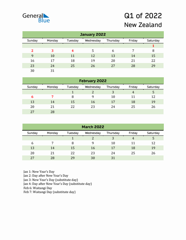 Quarterly Calendar 2022 with New Zealand Holidays