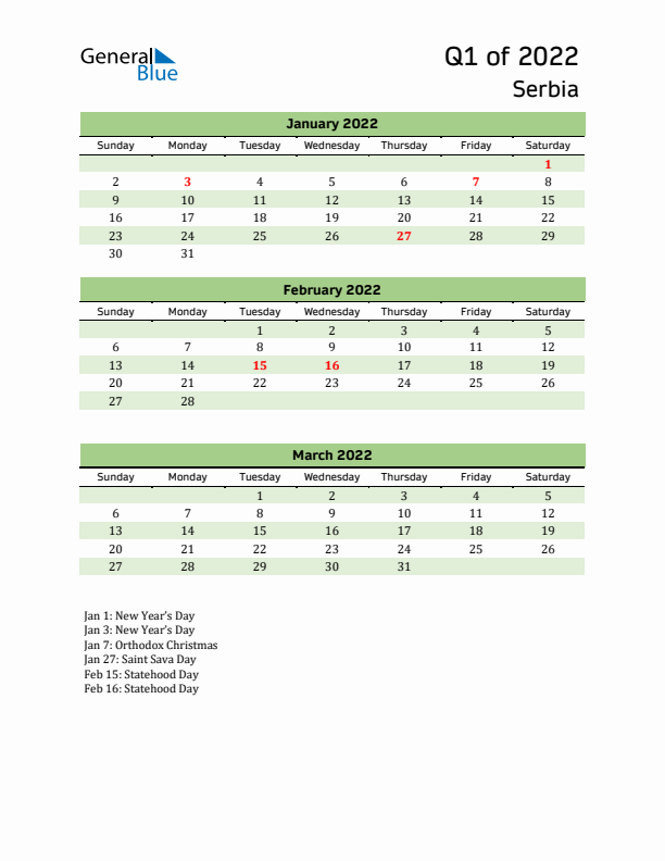 Quarterly Calendar 2022 with Serbia Holidays