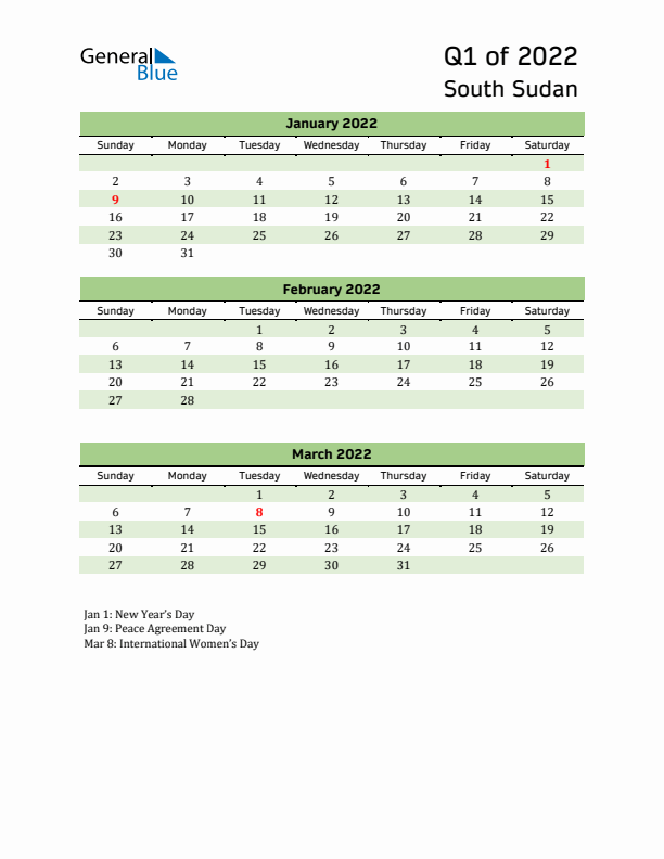 Quarterly Calendar 2022 with South Sudan Holidays