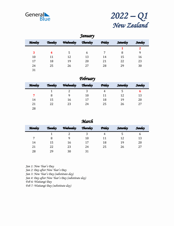 January, February, and March Calendar for New Zealand with Monday Start