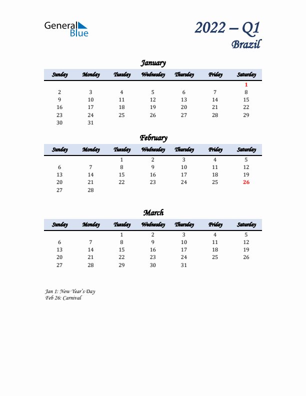 January, February, and March Calendar for Brazil with Sunday Start