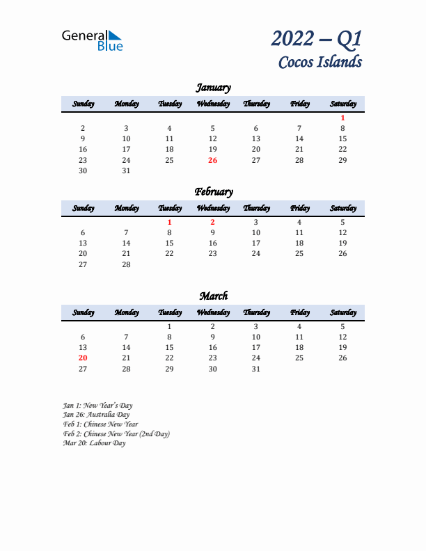 January, February, and March Calendar for Cocos Islands with Sunday Start