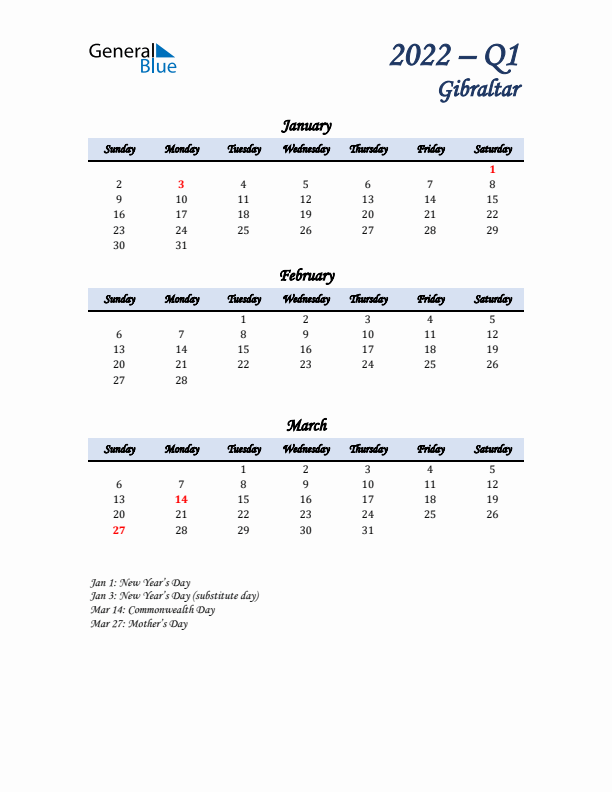 January, February, and March Calendar for Gibraltar with Sunday Start