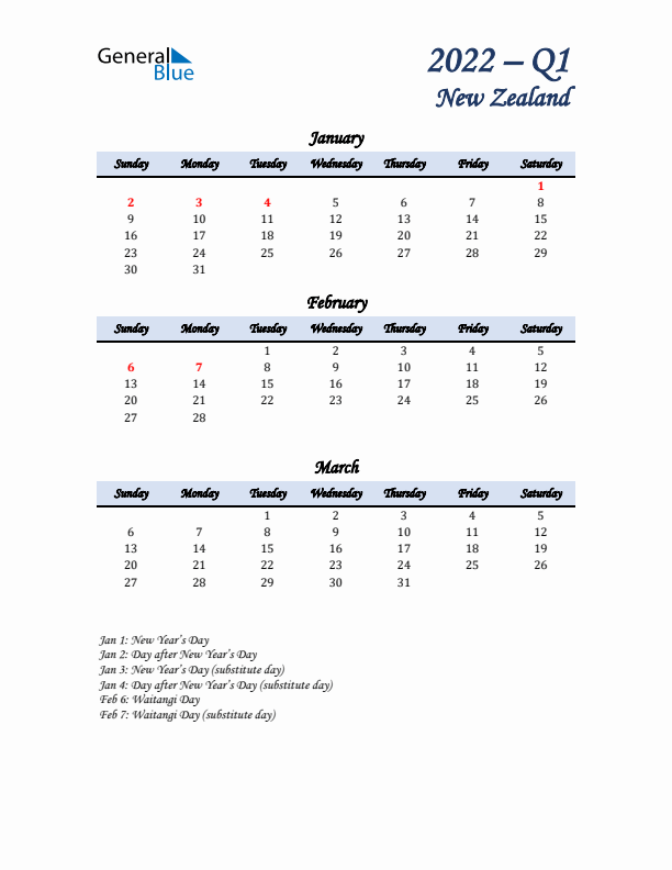 January, February, and March Calendar for New Zealand with Sunday Start