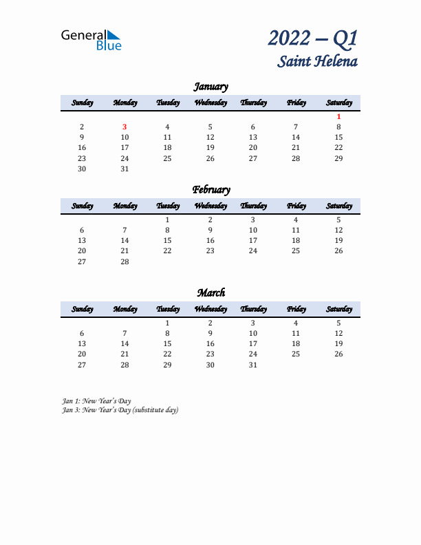 January, February, and March Calendar for Saint Helena with Sunday Start