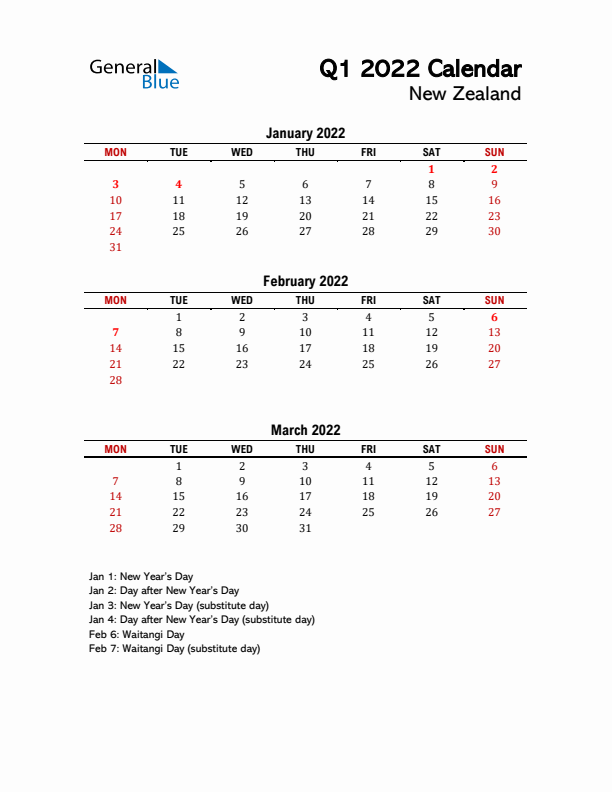 2022 Q1 Calendar with Holidays List for New Zealand