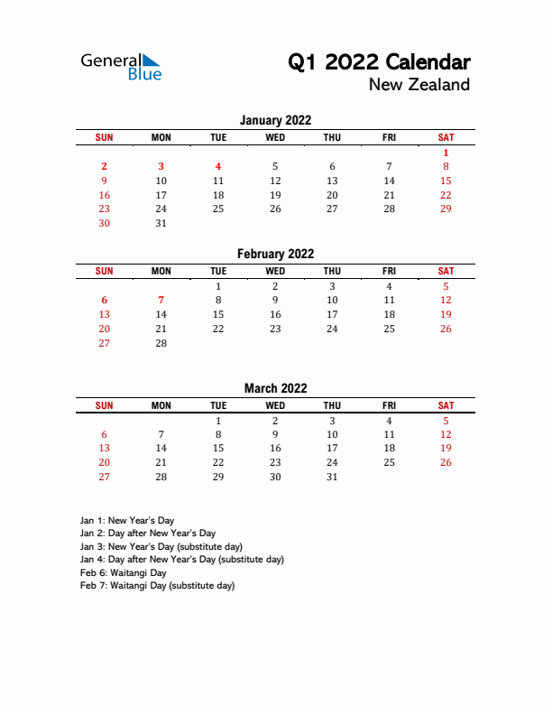 2022 Q1 Calendar with Holidays List for New Zealand