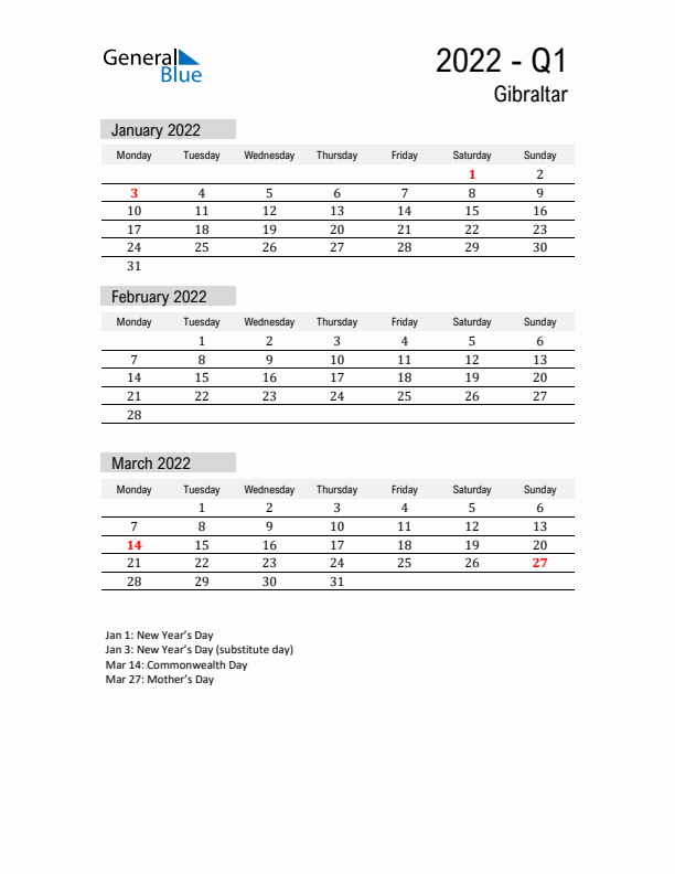Gibraltar Quarter 1 2022 Calendar with Holidays