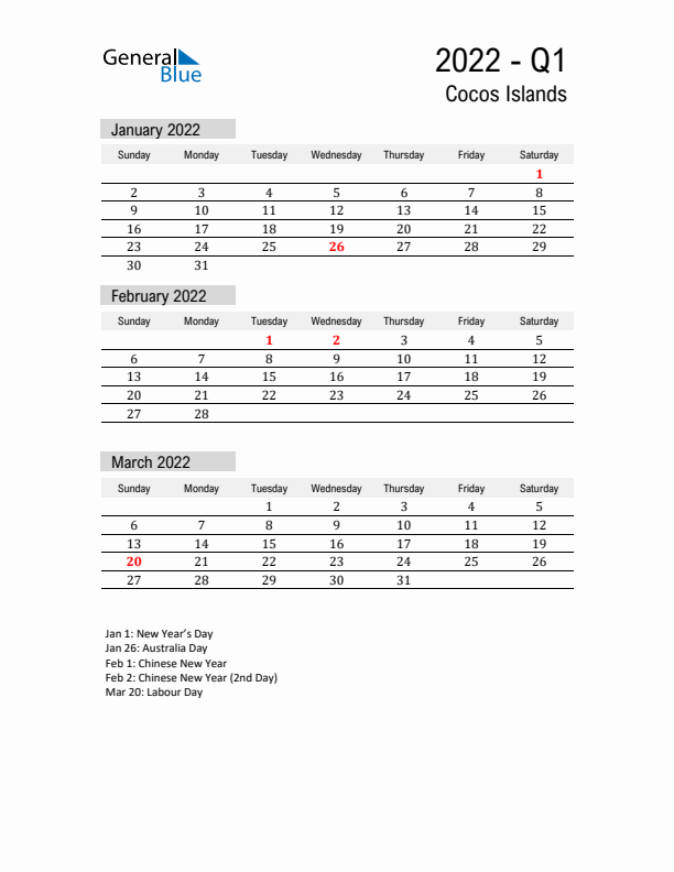 Cocos Islands Quarter 1 2022 Calendar with Holidays