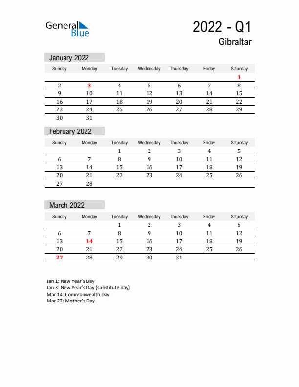 Gibraltar Quarter 1 2022 Calendar with Holidays