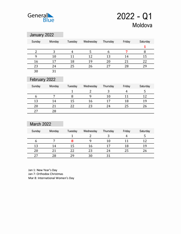 Moldova Quarter 1 2022 Calendar with Holidays